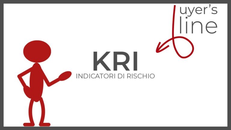 La crescita del settore KRI: tendenze e prospettive