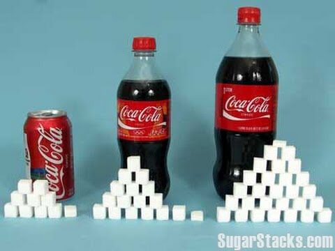 Calorie nella lattina di Coca Cola: Quante ce ne sono?