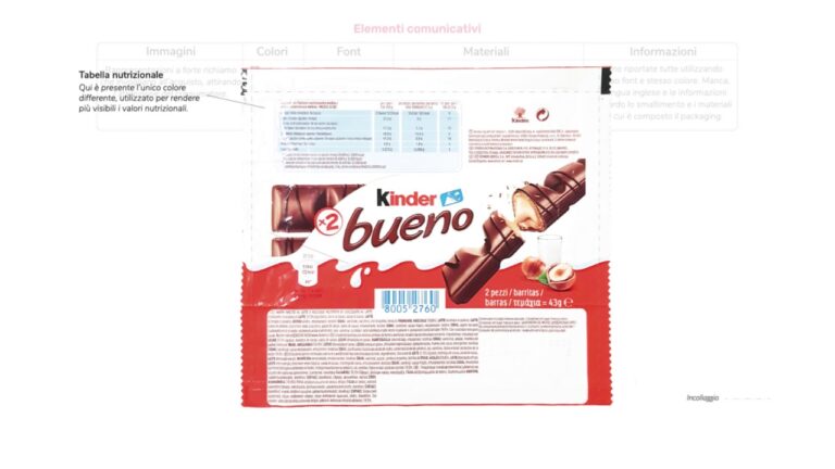 Valori Nutrizionali Kinder Bueno