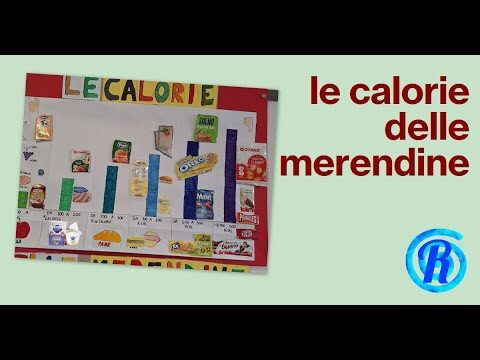 Quante calorie ha un mandarino?