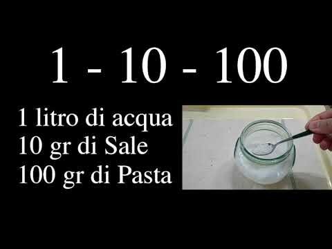 La misura di un cucchiaio di sale: quanto ne serve?